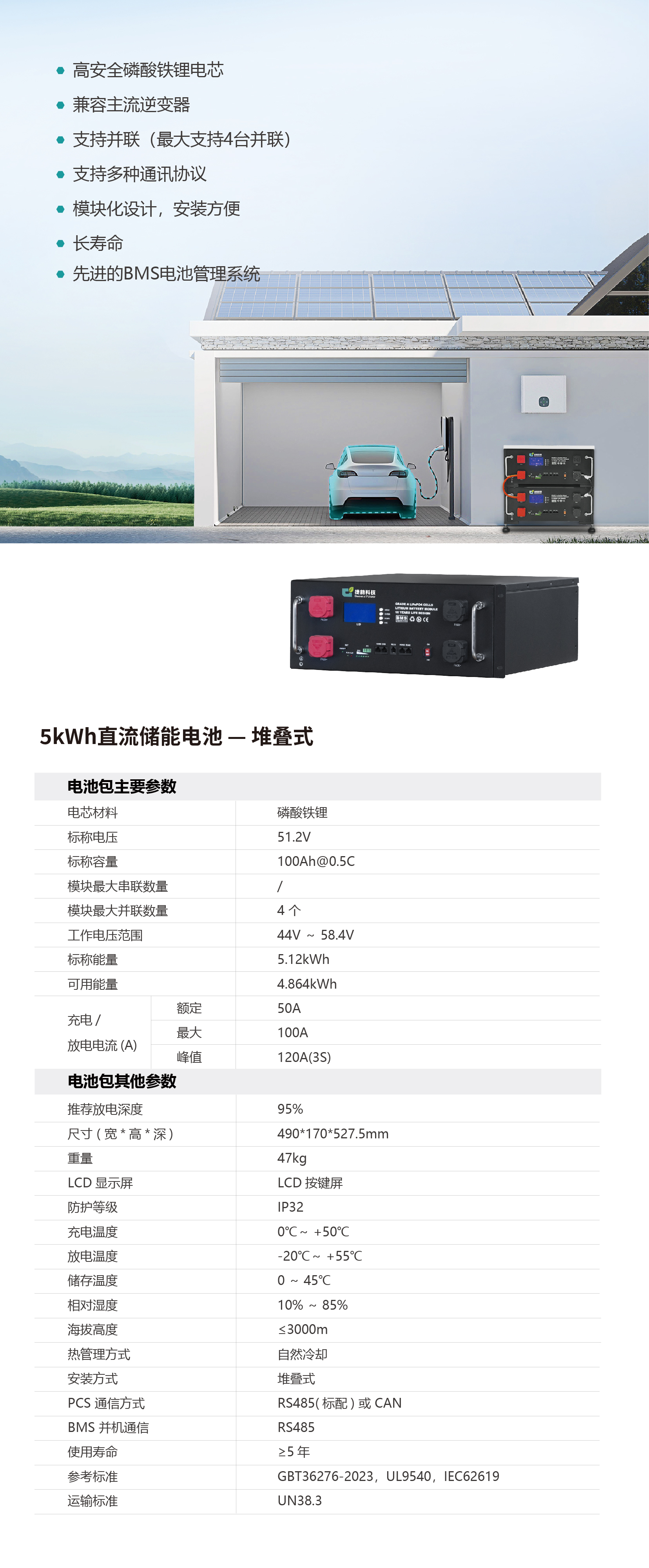 5kWh  dui die_畫(huà)板 1.jpg
